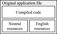 Original application files